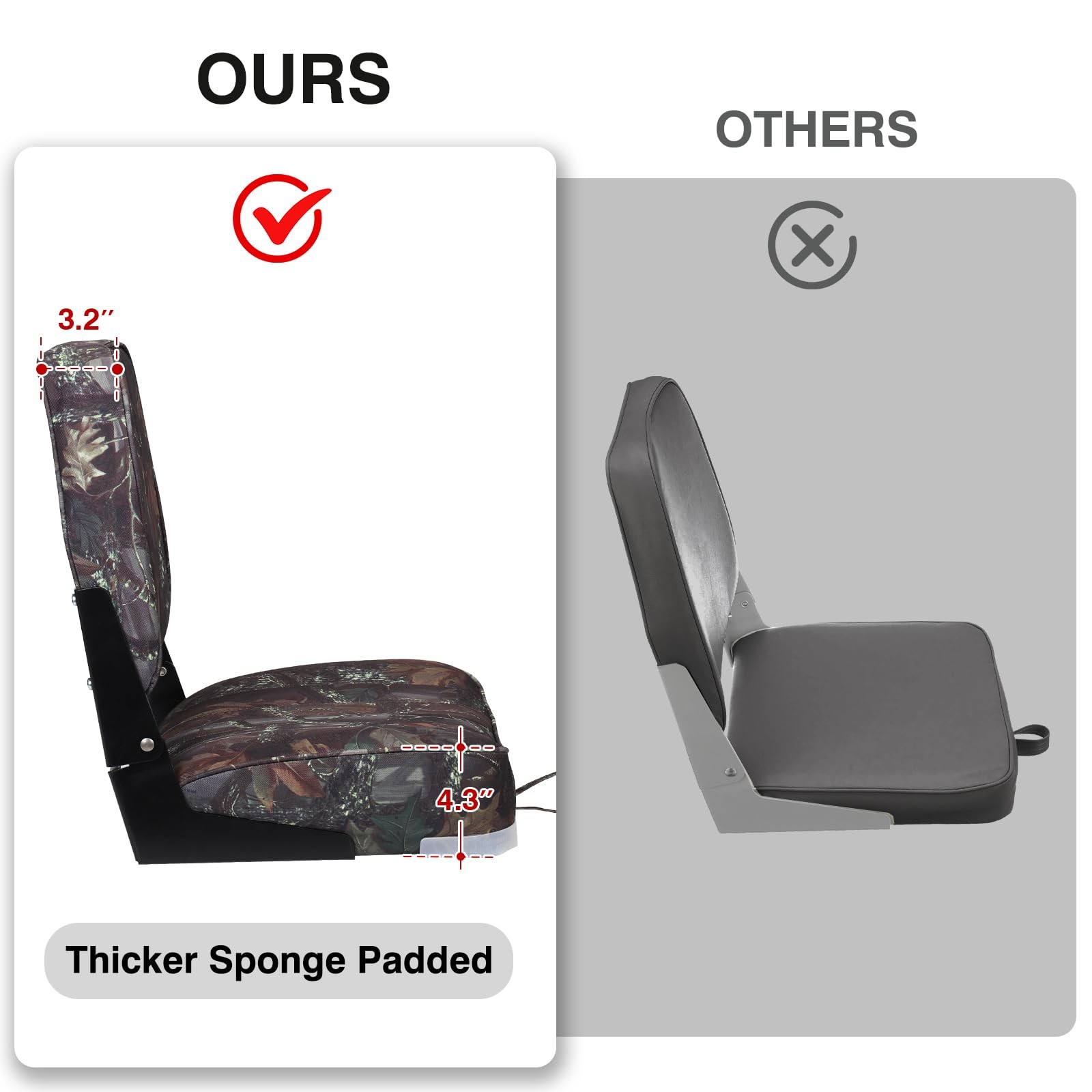 Leader Accessories Low Back Fishing Folding Marine Boat Seat 2 Pack (Camo) - image 3