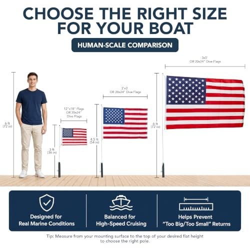 Premium Boat Rod Holder Flag Pole with Rotating Mounts - Marine Accessories, Fis - image 3